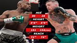 0614-floyd-mayweather-conor-mcgregor-fight-card-4